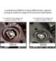 Airtec | Supporto motore per MQB EA888